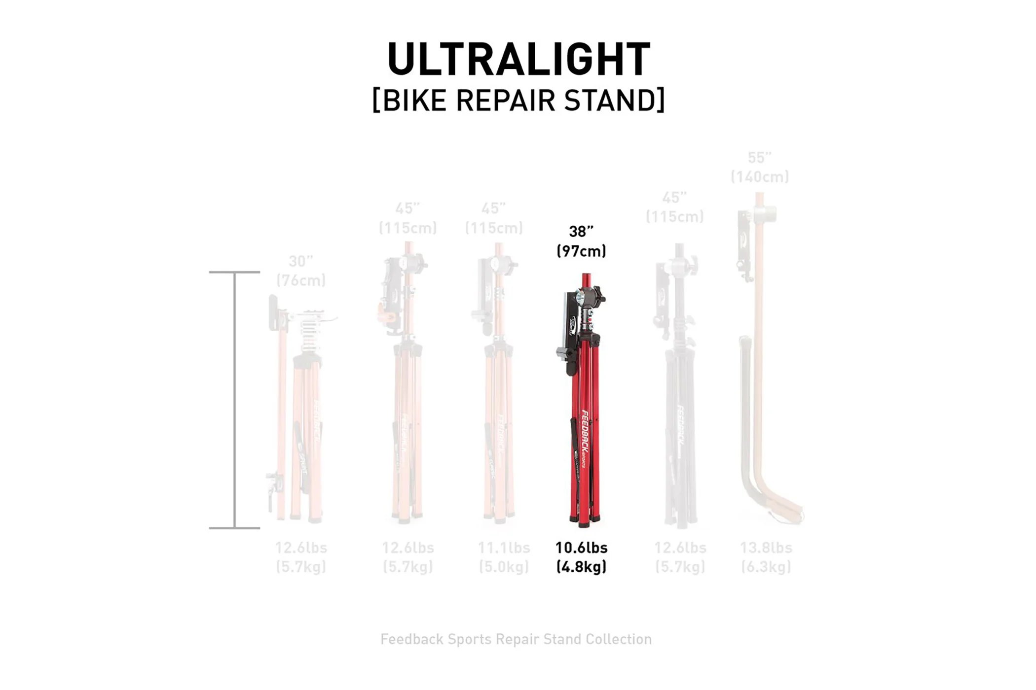 PRE-OWNED Feedback Sports Ultralight Repair Stand - Image 2