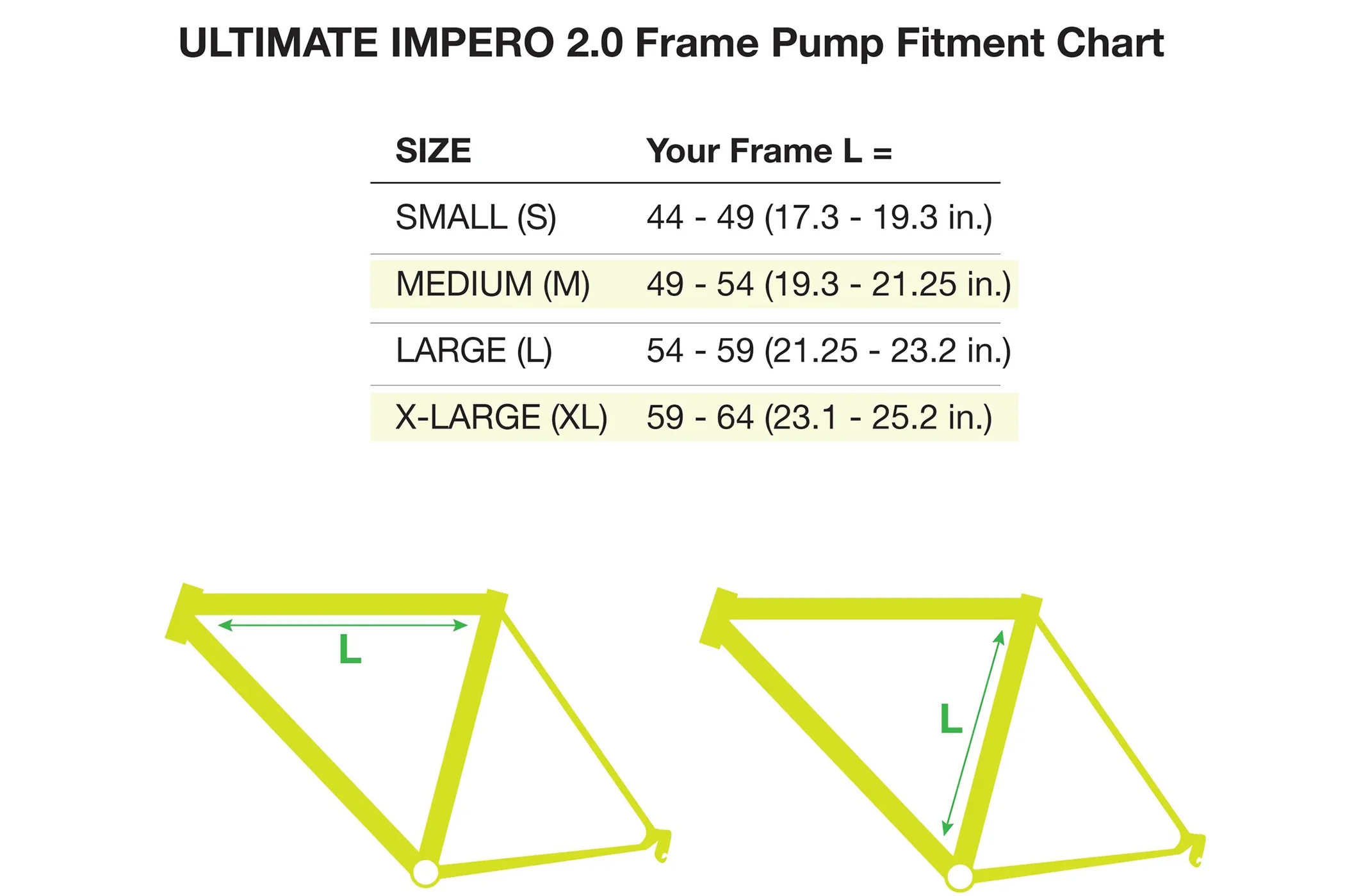 Silca Impero Ultimate II Frame Pump - Image 11
