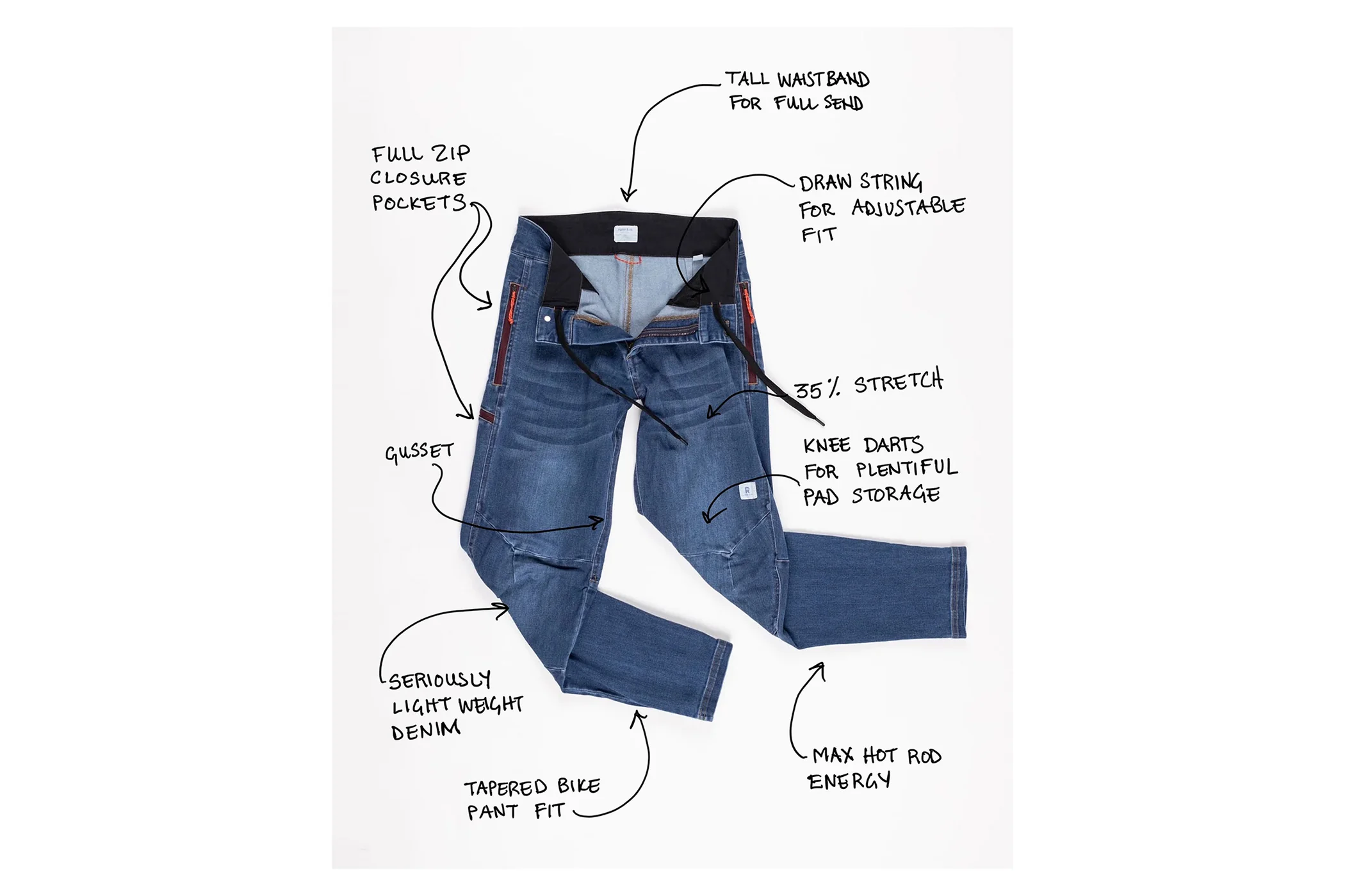 Ripton & Co Women's Bike Pant - Image 5