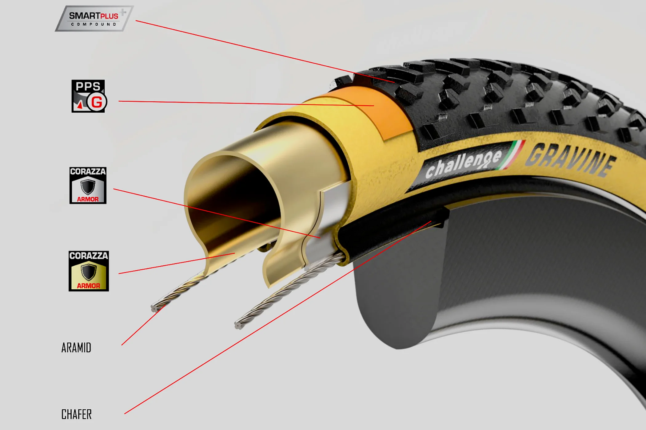 Challenge Gravine Pro Tubeless Tire - Image 3
