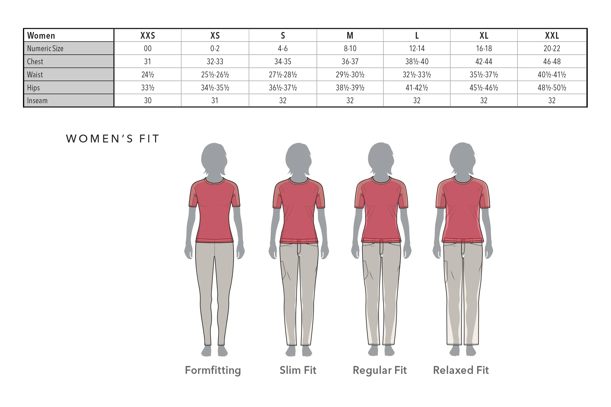 Patagonia Women's Dirt Roamer Storm Pants - Image 4