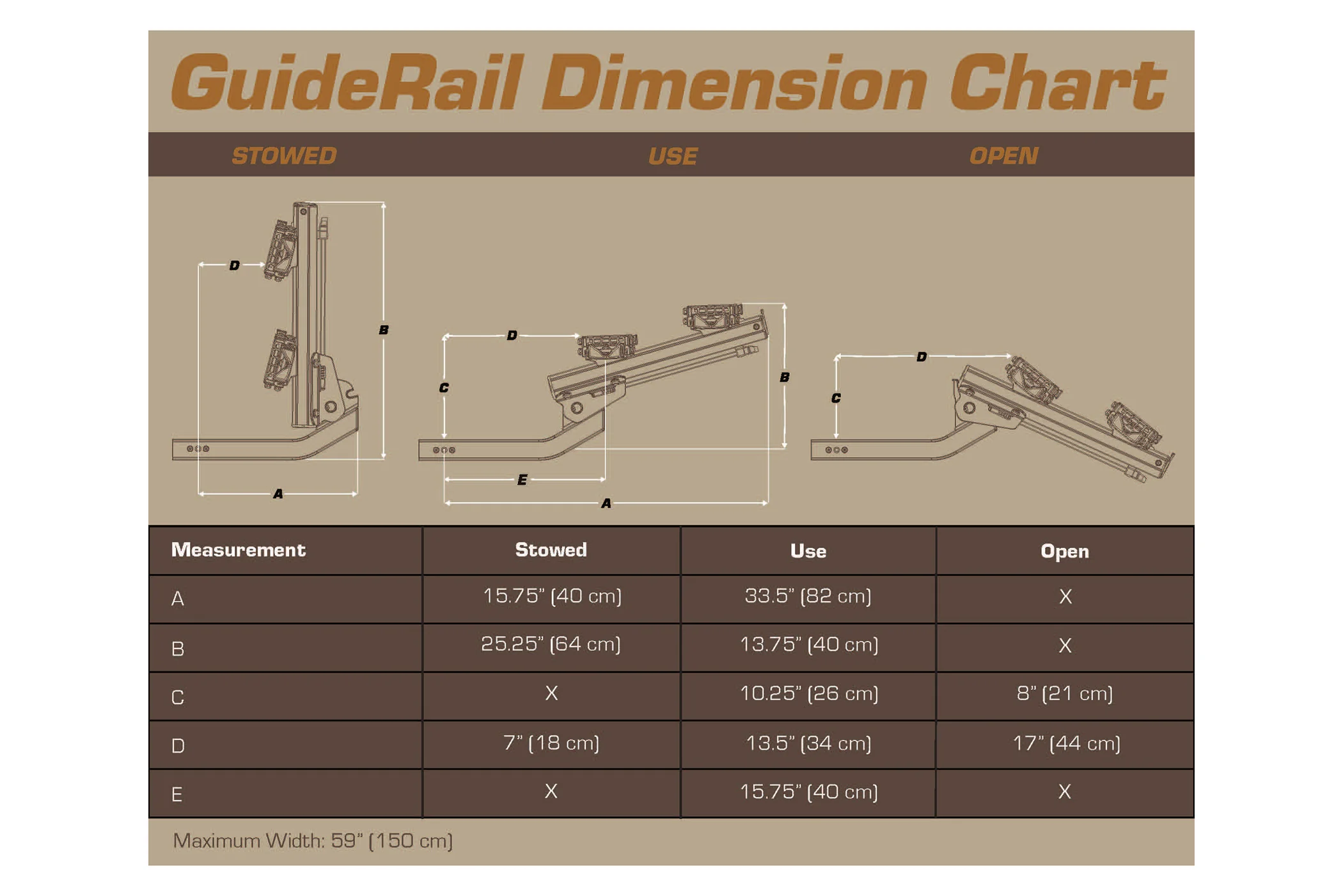 RockyMounts GuideRail Hitch Rack - Image 7